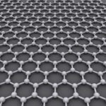 Future of Graphene : उद्योग के रुझान: परिवहन में ग्राफीन एडिटिव्स का भविष्य