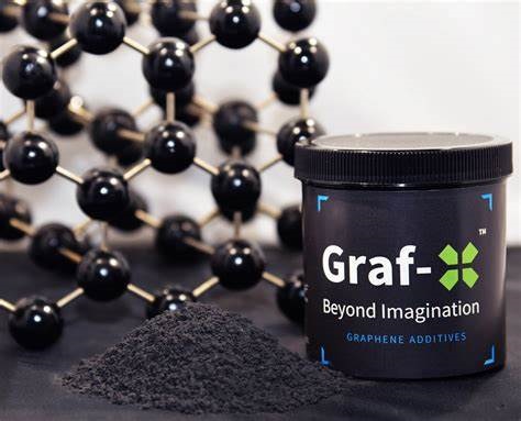 Graphene Additives