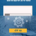 भारत में शीर्ष 10 एयर कंडीशनर air conditioner ब्रांड्स: बाजार की बढ़ती मांग और नए नवाचार