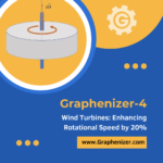 Graphenizer-4 और विंड टर्बाइन: 20% तक घूर्णन गति को बढ़ाने का क्रांतिकारी समाधान