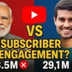 📊 YouTube Analytics Comparison: Narendra Modi vs Dhruv Rathee — A Reality Check on Subscriber Engagement