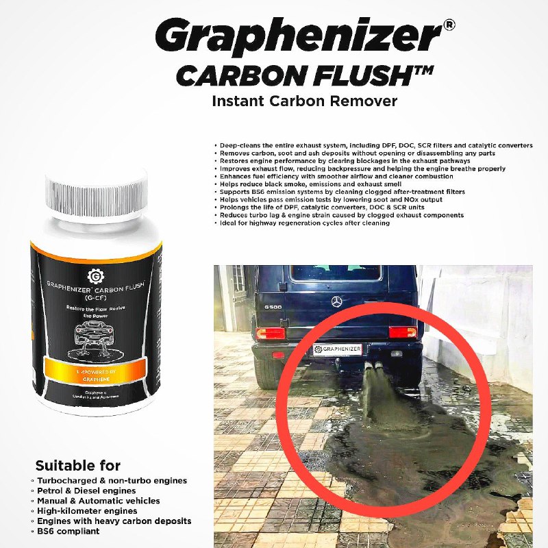 Graphenizer Carbon Flush - Image 2