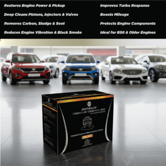 Graphenizer Carbon Flush Combo – Basic (Sedan & Hatchback)